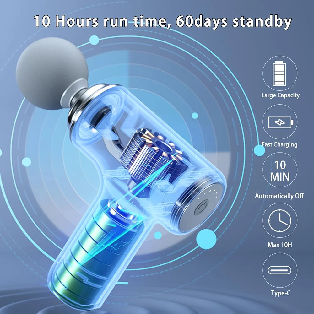 Mini Massager Gun pain-relief